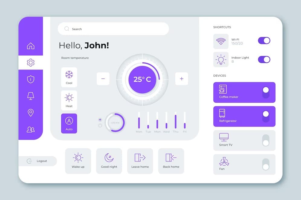 AppClust Platform Preview