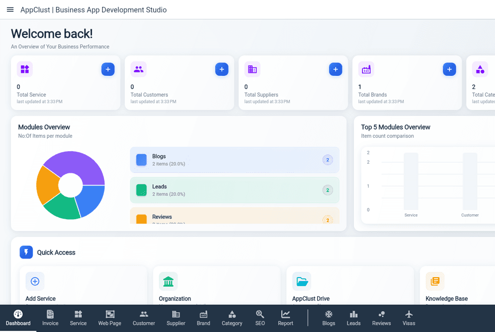 AppClust Platform Preview