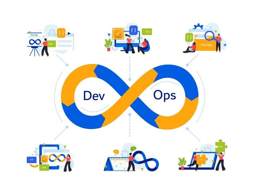 Seamless Integrations